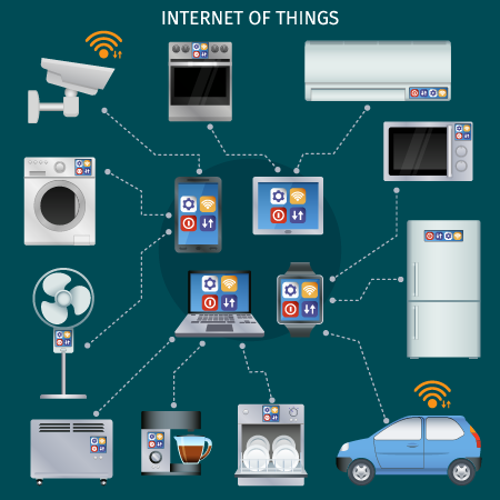 internet-of-things-01