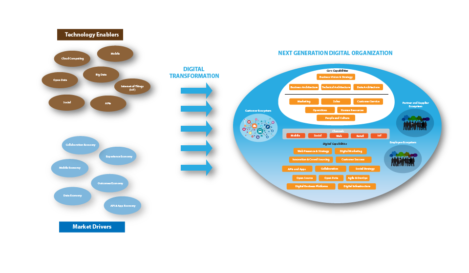 next-gen-enterprise-1-01